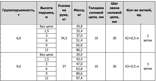 таль 9т.png