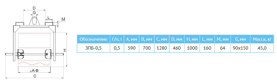 захват ЗПБ ленсталь.png захват ЗПБ ленсталь.png