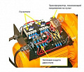 Лебедка электрическая KDJ-1000E г/п 1000кг/60м (380В)